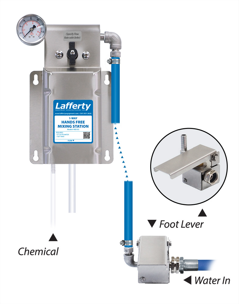 (image for) Lafferty 1-Way Hands-Free Mixing Station