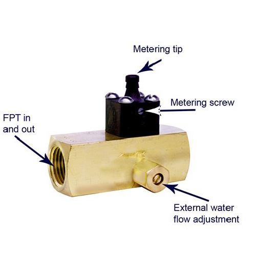 (image for) DEMA B-Series Injector, Brass, 1/2" NPT Connection, External Metering Screw, Ryton Metering Knob, 36 oz/min Maximum Induction, F